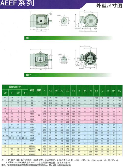 靜音發(fā)電機(jī)組噪音國家標(biāo)準(zhǔn)，靜音發(fā)電機(jī)組